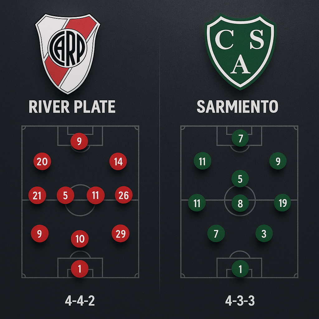 escalações de river plate x sarmiento - imagem ilustrativa